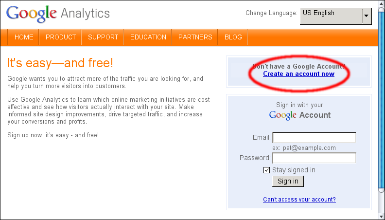 Google Analytics